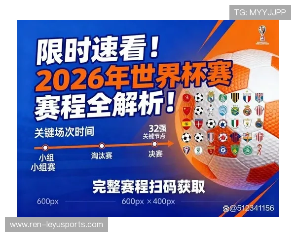 你准备好了吗？2026世界杯观赛清单，2026世界杯在哪举行