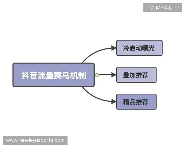 琜员如何通过录像复盘提升定位球战术执行,录像复盘是什么意思 琜员如何通过录像复盘提升定位球战术执行,录像复盘是什么意思
